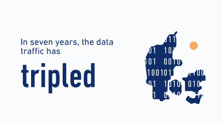 Data traffic has triples in seven years